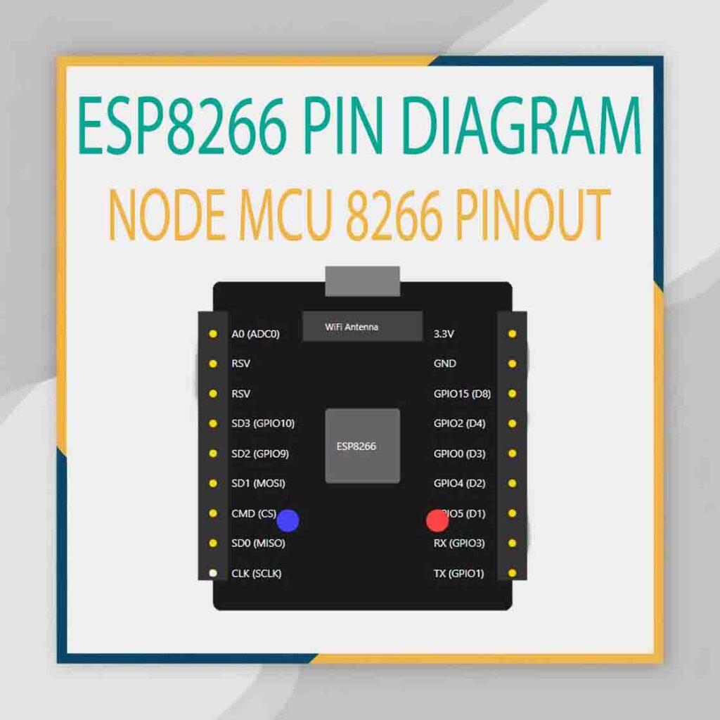 ESP8266 Pin Diagram: Node MCU 8266 Pinout