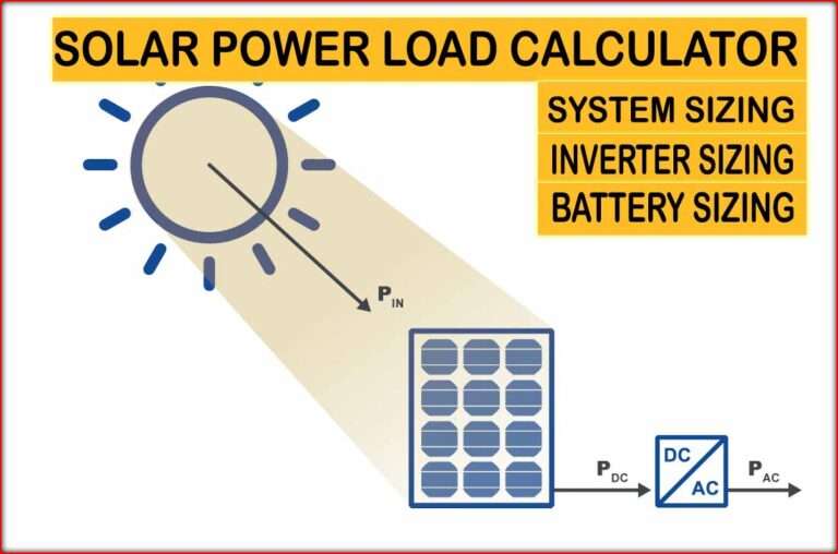 Solar Power Load Calculator: Best Guide