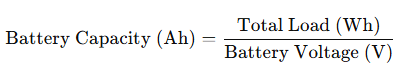 Battery Capacity