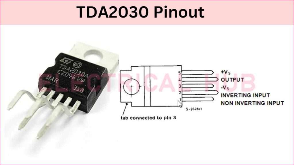 TDA 2030: A Complete Guide to the Popular Audio Amplifier IC