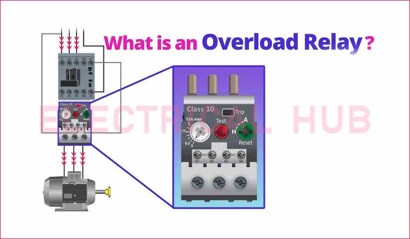 Overload Relay for Motor: A Complete Guide