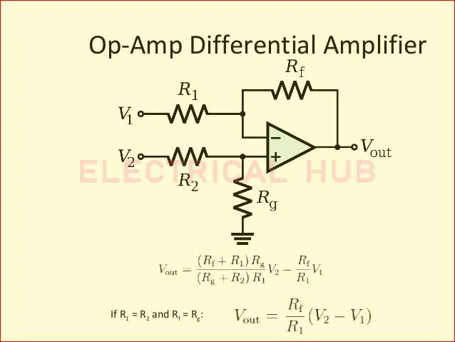Differential Op Amp: The Heart of Precision Amplification