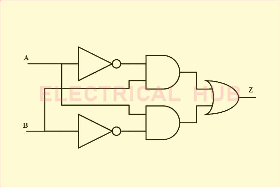 EX OR Gate Circuit Diagram