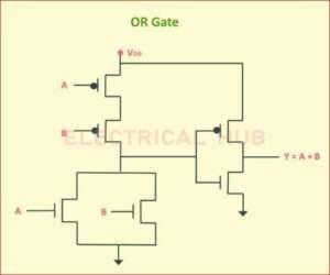 CMOS OR Gate: Working Principle & Important Applications : Electrical ...