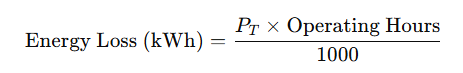 Transformer Loss Calculator – Accurately Estimate Core & Copper Loss in Transformers 6 image 8 Transformer Loss Calculator – Accurately Estimate Core & Copper Loss in Transformers
