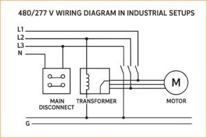480/277 V Wiring Diagram in Industrial Setups
