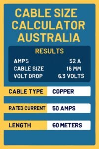 Cable Size Calculator Australia 5 Easy Steps to Perfect Electrical Safety