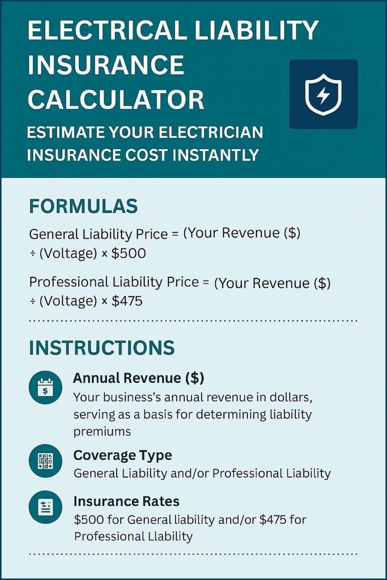 Electrical Liability Insurance Calculator – Estimate Your Electrician Insurance Cost Instantly 3 Electrical Liability Insurance Calculator – Estimate Your Electrician Insurance Cost Instantly