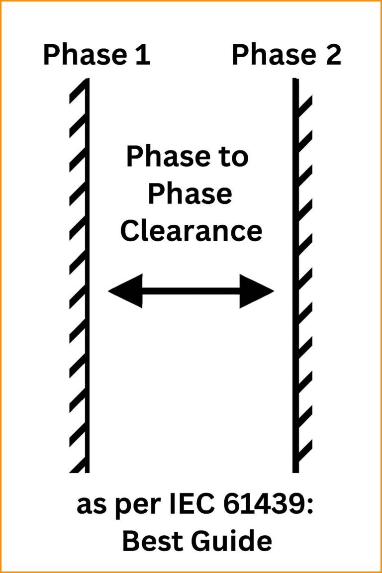 Phase to Phase Clearance as per IEC 61439: Best Guide