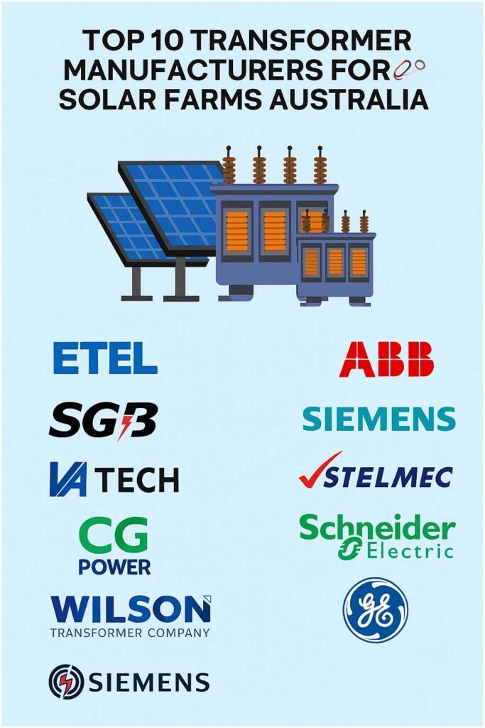 Top 10 Transformer Manufacturers for Solar Farms Australia