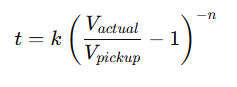 image 5 Overvoltage Relay Working Principle: Complete Guide for Electrical Protection