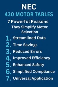 NEC 430 Motor Tables 7 Powerful Reasons They Simplify Motor Selection