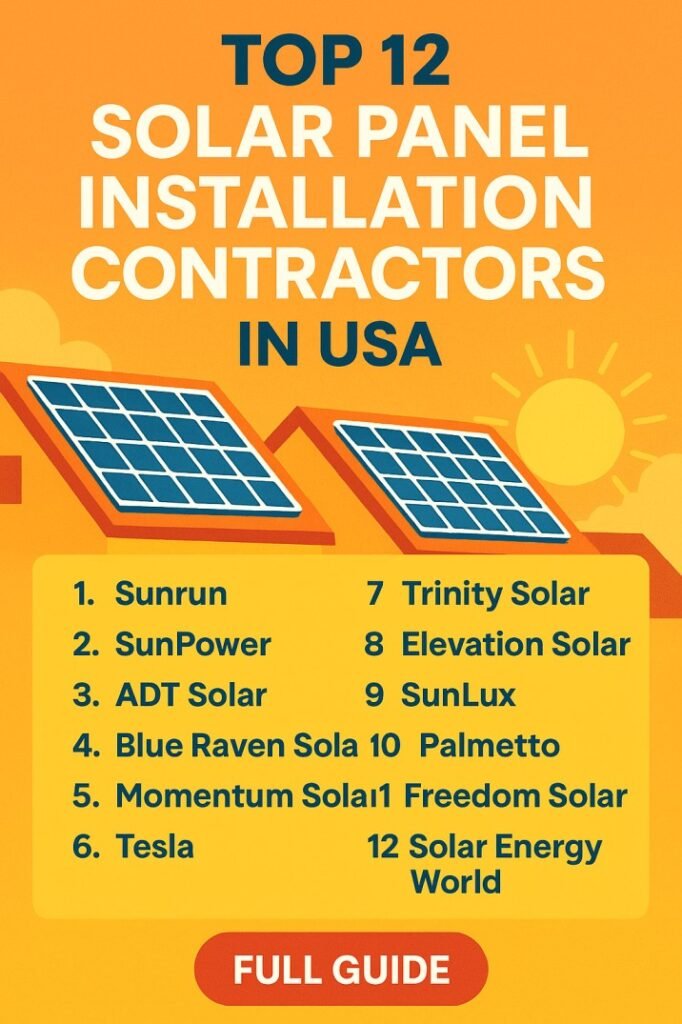 Top 12 Solar Panel Installation Contractors in USA