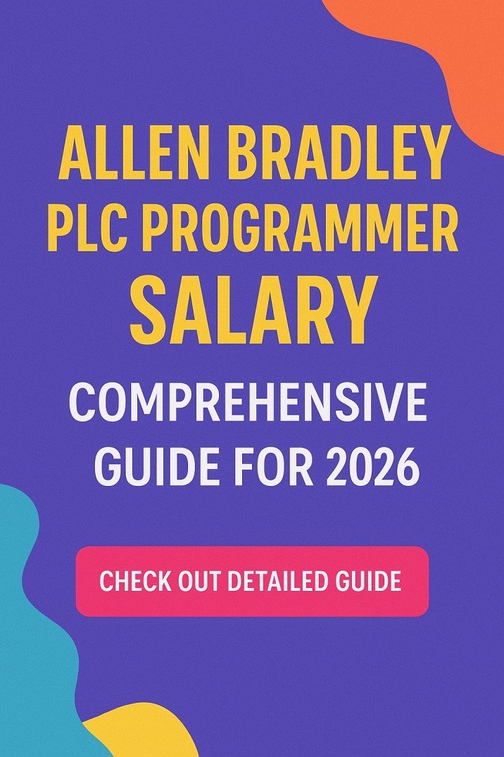 Allen Bradley PLC Programmer Salary Comprehensive Guide for 2026