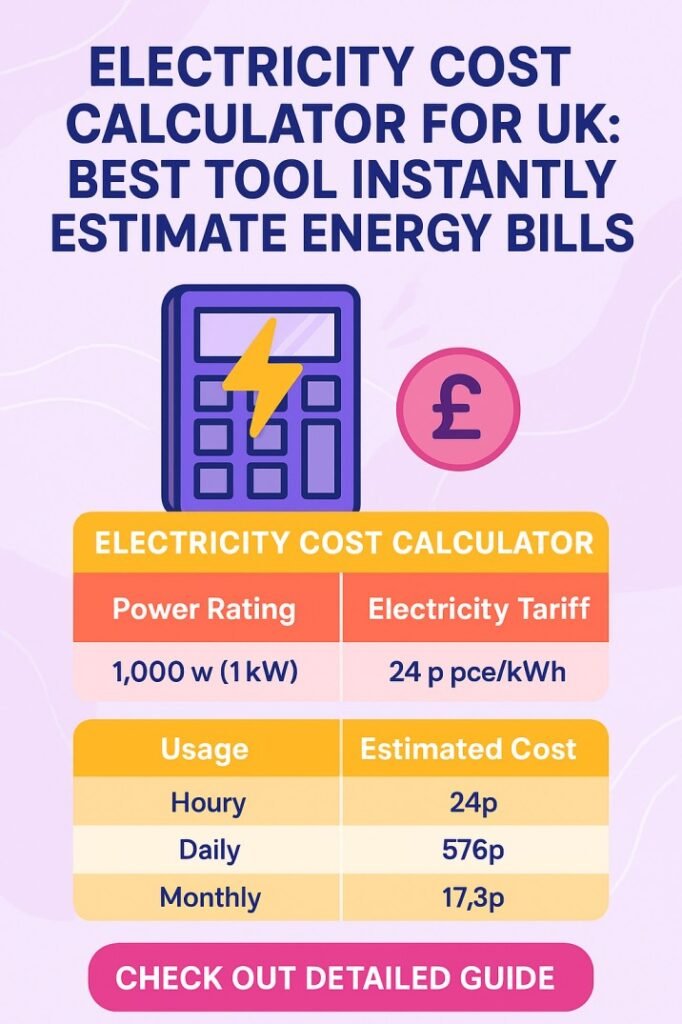 Electricity Cost Calculator for UK Best Tool Instantly Estimate Energy Bills