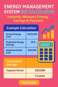 Energy Management System ROI Calculator – Instantly Measure Energy Savings & Payback
