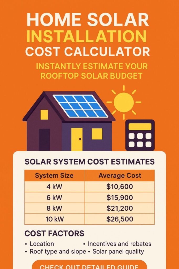 Home Solar Installation Cost Calculator – Instantly Estimate Your Rooftop Solar Budget