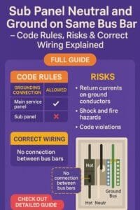 Sub Panel Neutral And Ground On Same Bus Bar – Code Rules, Risks