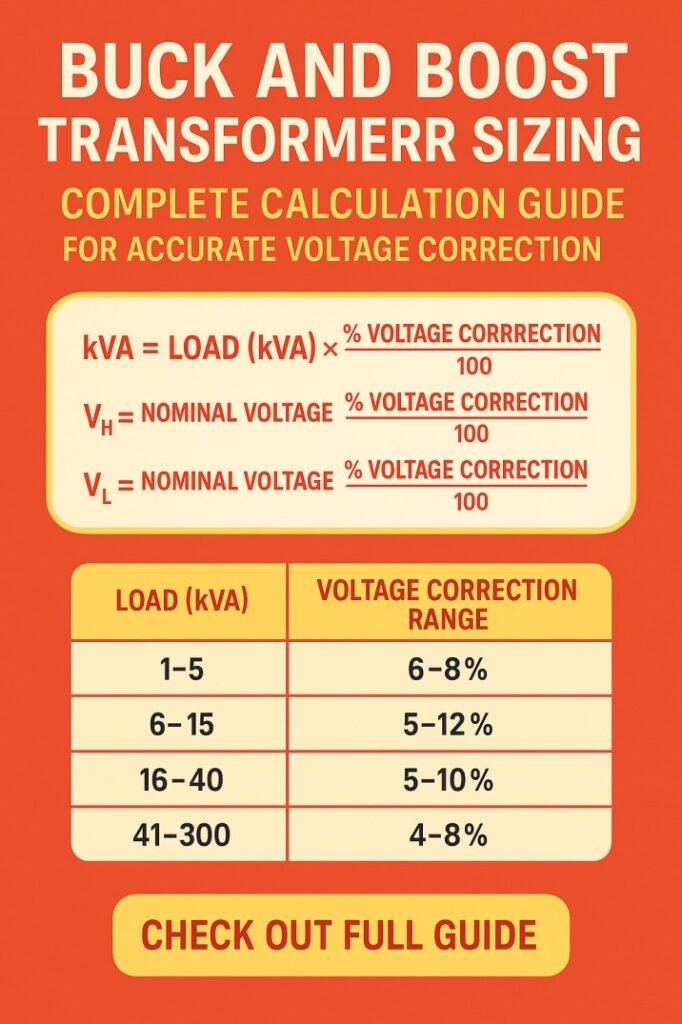 Buck and Boost Transformer Sizing Complete Calculation Guide for Accurate Voltage Correction