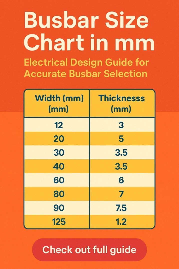 Busbar Size Chart in mm Electrical Design Guide for Accurate Busbar Selection