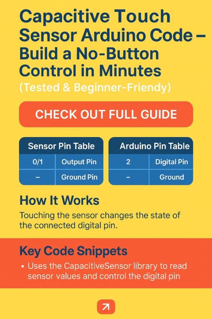 Capacitive Touch Sensor Arduino Code – Build a No-Button Control in Minutes (Tested & Beginner-Friendly)