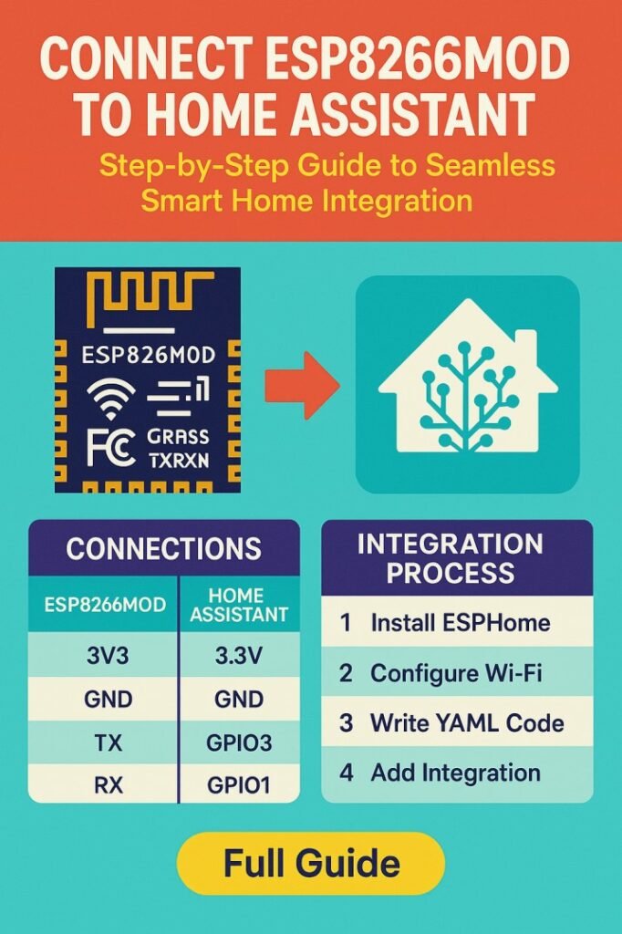 Connect ESP8266MOD to Home Assistant Step-by-Step Guide to Seamless Smart Home Integration