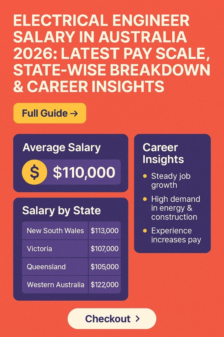 Electrical Engineer Salary in Australia 2026: Latest Pay Scale, State-Wise Breakdown & Career Insights 14 Electrical Engineer Salary in Australia 2026 Latest Pay Scale, State-Wise Breakdown & Career Insights