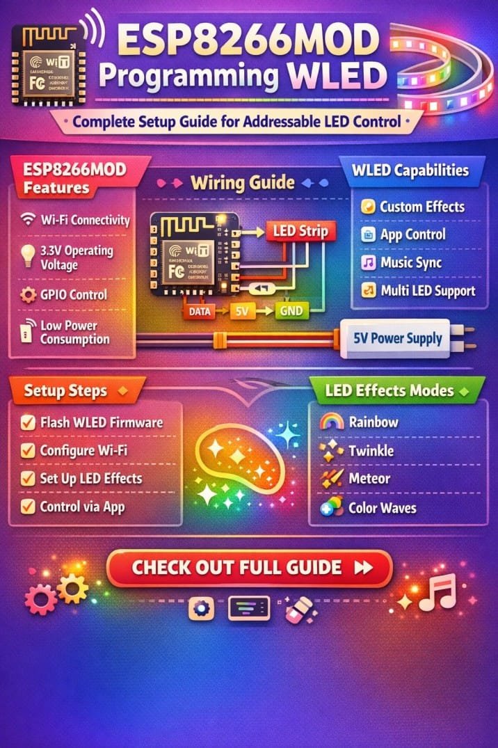 ESP8266MOD Programming WLED – Complete Setup Guide for Addressable LED Control