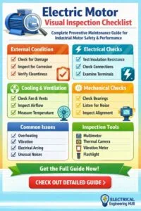 Home 15 Electric Motor Visual Inspection Checklist Complete Preventive Maintenance Guide for Industrial Motor Safety & Performance