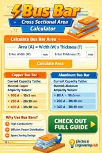 Bus Bar Cross Sectional Area Calculator