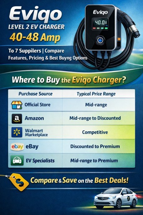 Eviqo Level 2 EV Charger 40-48 Amp Top 7 Suppliers  Compare Features, Pricing & Best Buying Options