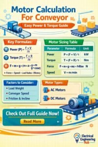 Motor Calculation For Conveyor Easy Power & Torque Guide