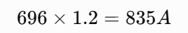 How to Calculate Bus Size Connected to a Transformer 7 image 5 How to Calculate Bus Size Connected to a Transformer