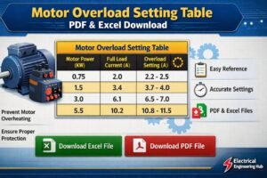 Home 15 Motor Overload Setting Table PDF & Excel Download