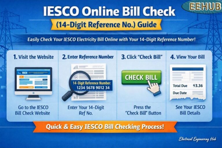 IESCO Online Bill Check (14-Digit Reference No.) Guide 2026