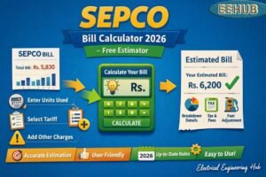 SEPCO Bill Calculator 2026 Free Estimator SEPCO Bill Calculator 2026 - Free Estimator