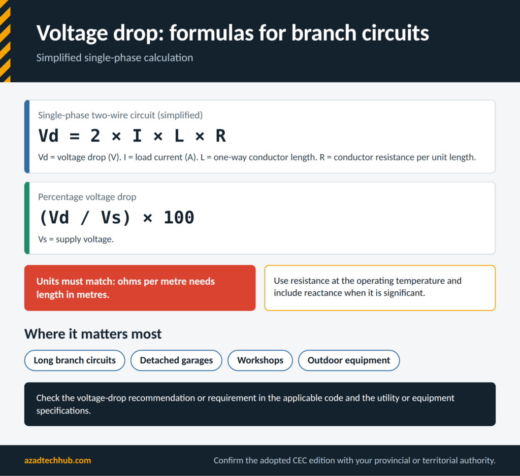 Home Wiring as per CEC / CSA C22.1: Complete Canadian Code Guide 6 Voltage drop formulas for single-phase branch circuits with units and where it matters most