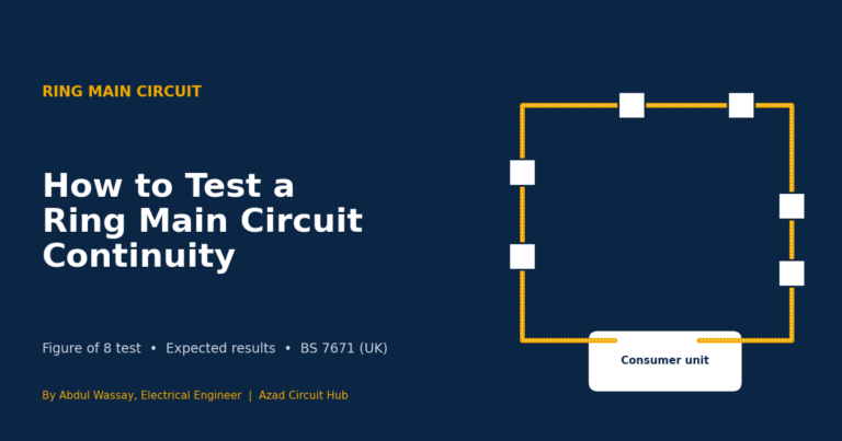 How to Test a Ring Main Circuit Continuity: 3-Step Guide 1 how to test a ring main circuit continuity, ring final circuit diagram with consumer unit and sockets.