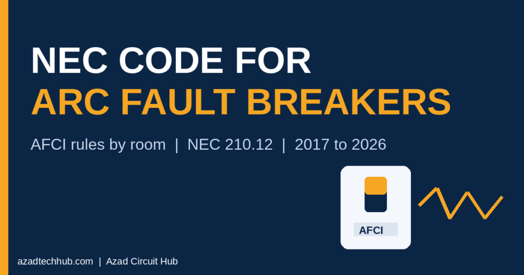 NEC Code for Arc Fault Breakers: Which Circuits Need AFCI Protection (2017–2026) 1 NEC code for arc fault breakers infographic with AFCI breaker icon