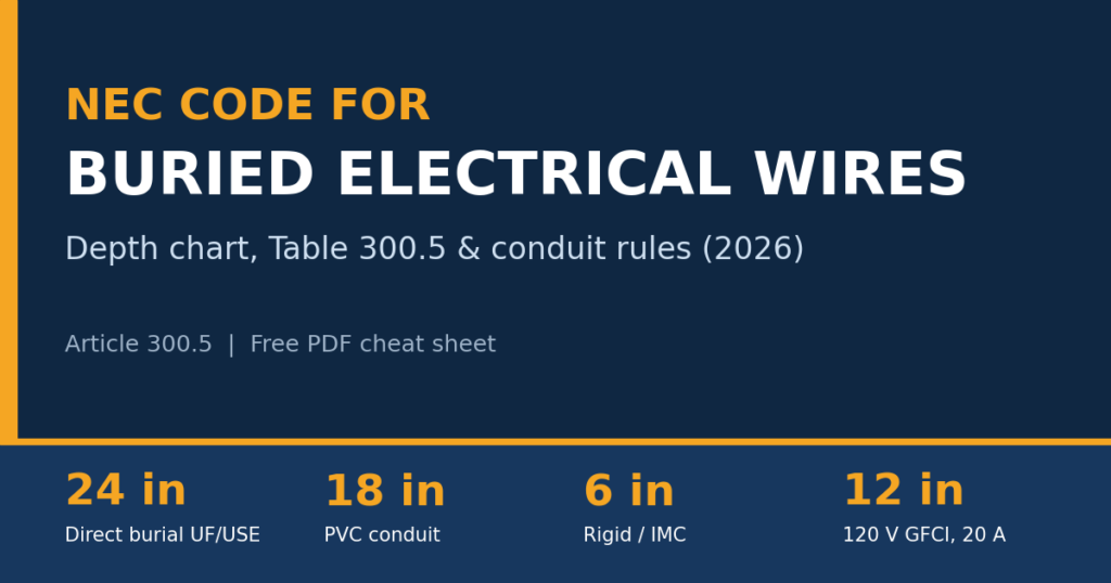 NEC Code for Buried Electrical Wires: Depth Chart & Rules (2026) 1 NEC code for buried electrical wires depth chart and rules