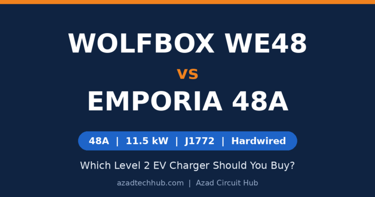 Wolfbox WE48 vs Emporia 48A: Which Hardwired 48A Charger Should You Buy? 1 Wolfbox WE48 vs Emporia 48A hardwired 48A Level 2 EV charger compariso